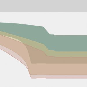Concave comparison diagram