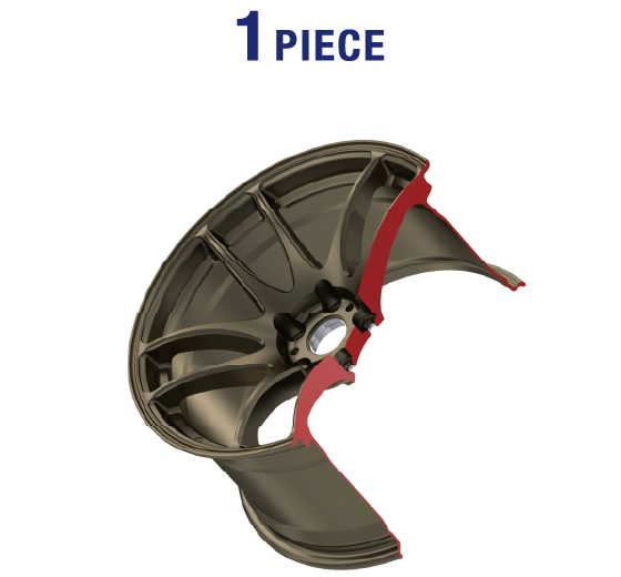 1ピースホイール